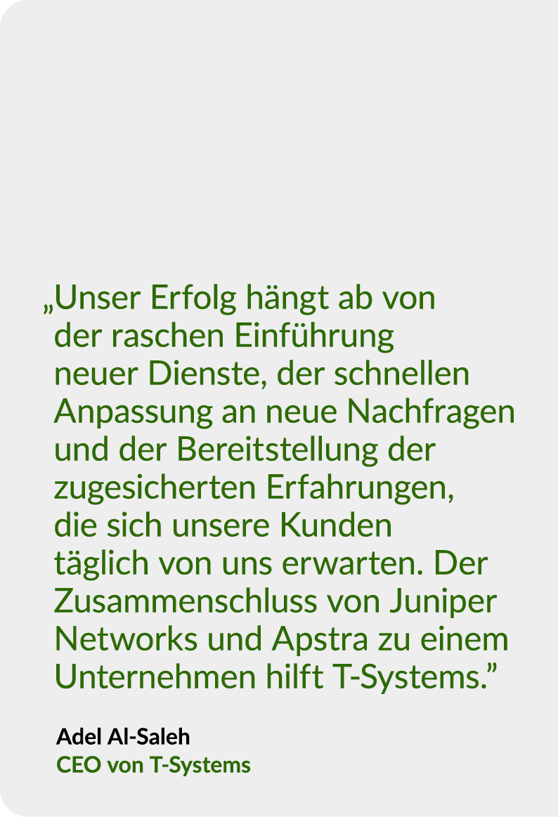 „ Unser Erfolg h ngt ab von der raschen Einf hrung neuer Dienste, der schnellen Anpassung an neue Nachfragen und der ...