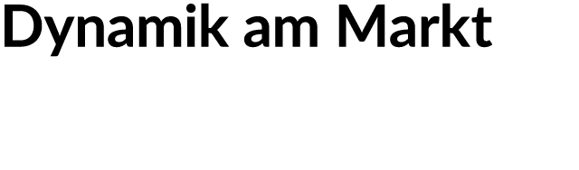 Dynamik am Markt
