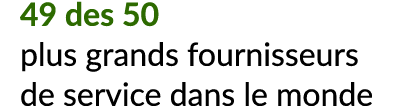 49 des 50 plus grands fournisseurs de service dans le monde