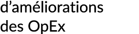 d’am liorations des OpEx