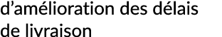 d’am lioration des d lais de livraison