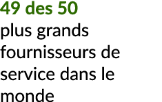 49 des 50 plus grands fournisseurs de service dans le monde
