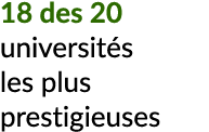 18 des 20 universit s les plus prestigieuses