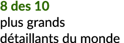 8 des 10 plus grands d taillants du monde