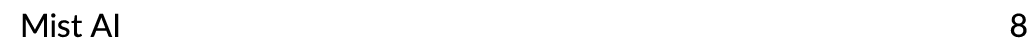 Mist AI 8
