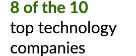8 of the 10 top technology companies