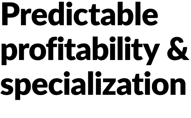 Predictable profitability & specialization 