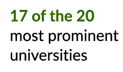 17 of the 20 most prominent universities