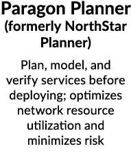 Paragon Planner (formerly NorthStar Planner) Plan, model, and verify services before deploying; optimizes network res...