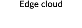 Edge cloud