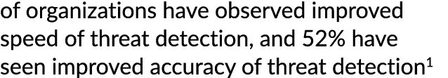 of organizations have observed improved speed of threat detection, and 52% have seen improved accuracy of threat dete...