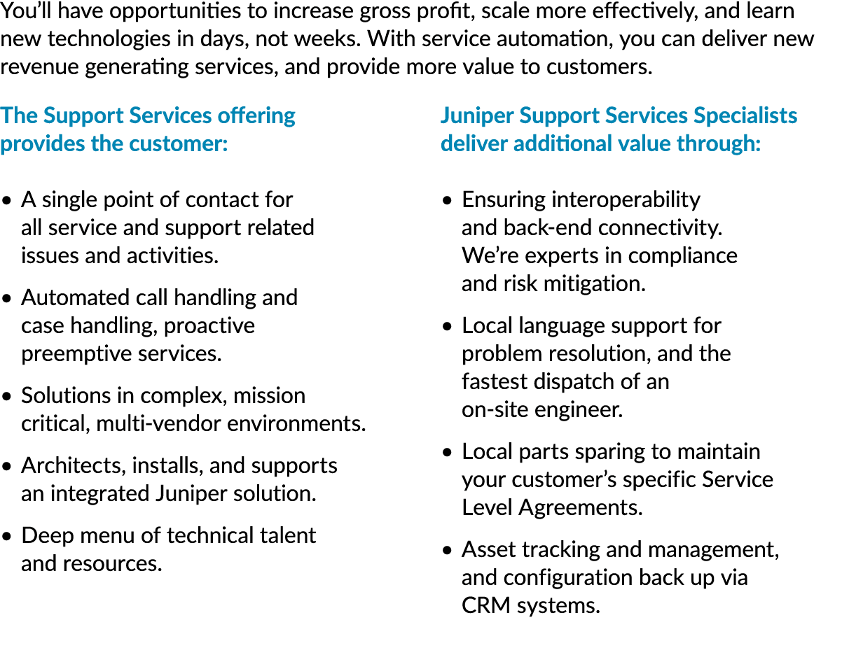 You’ll have opportunities to increase gross profit, scale more effectively, and learn new technologies in days, not w...