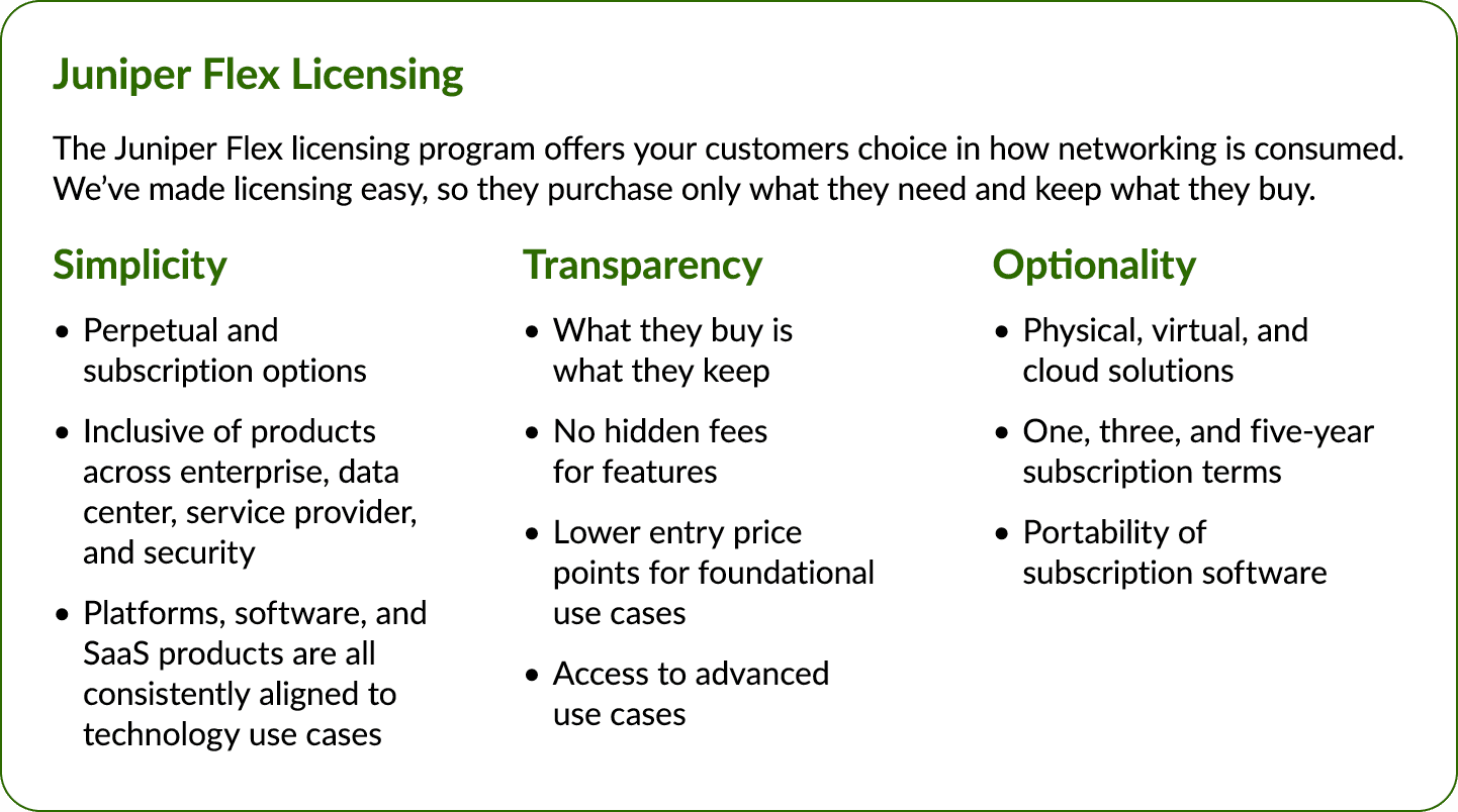 Juniper Flex Licensing The Juniper Flex licensing program offers your customers choice in how networking is consumed....